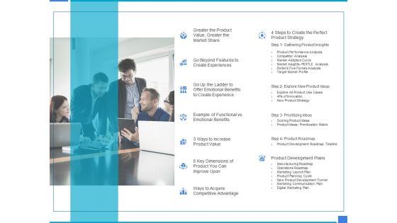 Product Strategy And Product Management Implementation Table Of Contents Ppt File Graphics Pictures PDF