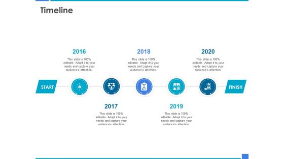Product Strategy And Product Management Implementation Timeline Ppt Professional Sample PDF