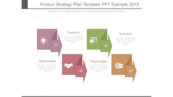 Product Strategy Plan Template Ppt Example 2015