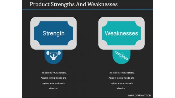 Product Strengths And Weaknesses Ppt PowerPoint Presentation Inspiration Graphics Download