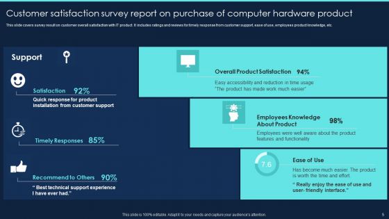Product Survey Project Report Ppt PowerPoint Presentation Complete Deck With Slides