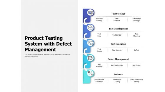 Product Testing System With Defect Management Ppt PowerPoint Presentation Inspiration Skills PDF