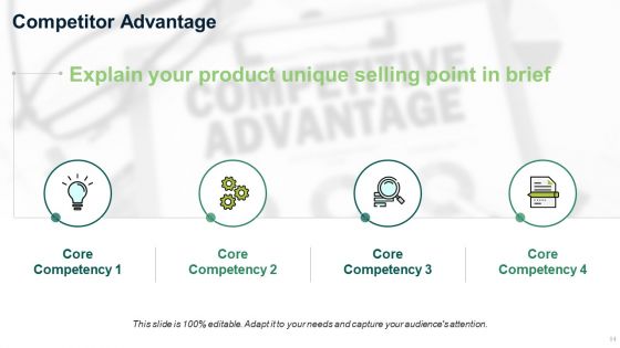 Product Training Ppt PowerPoint Presentation Complete Deck With Slides