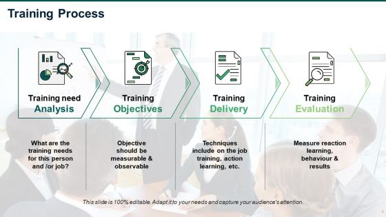 Product Training Ppt PowerPoint Presentation Complete Deck With Slides