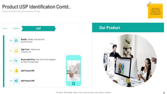 Product USP Ppt PowerPoint Presentation Complete Deck With Slides