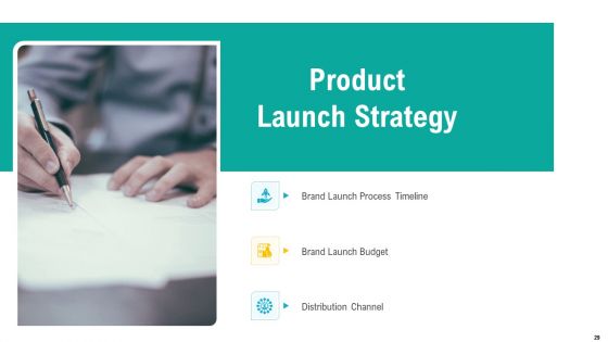 Product USP Ppt PowerPoint Presentation Complete Deck With Slides