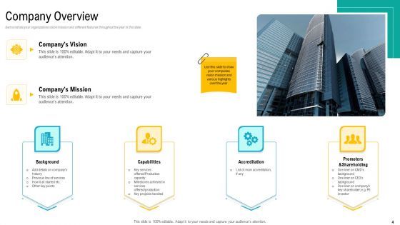 Product USP Ppt PowerPoint Presentation Complete Deck With Slides