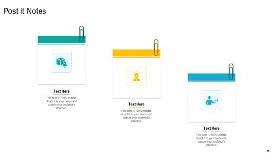 Product USP Ppt PowerPoint Presentation Complete Deck With Slides
