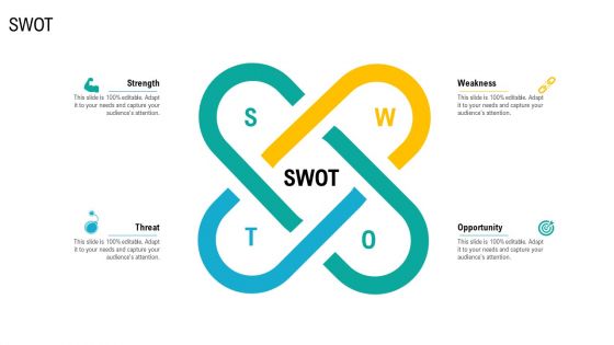 Product USP SWOT Ppt Inspiration Layouts PDF
