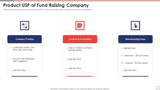 Product Unique Selling Proposition Ppt PowerPoint Presentation Complete Deck With Slides