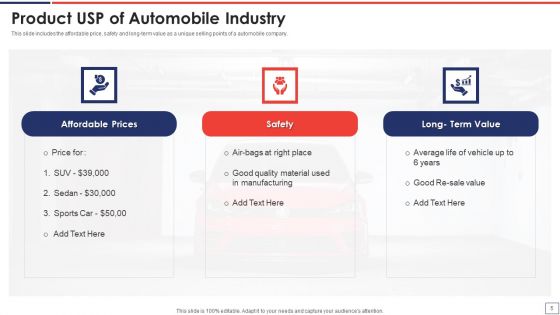 Product Unique Selling Proposition Ppt PowerPoint Presentation Complete Deck With Slides
