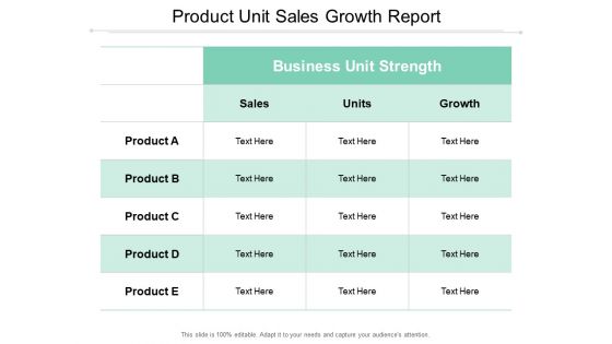 Product Unit Sales Growth Report Ppt PowerPoint Presentation Show Visual Aids