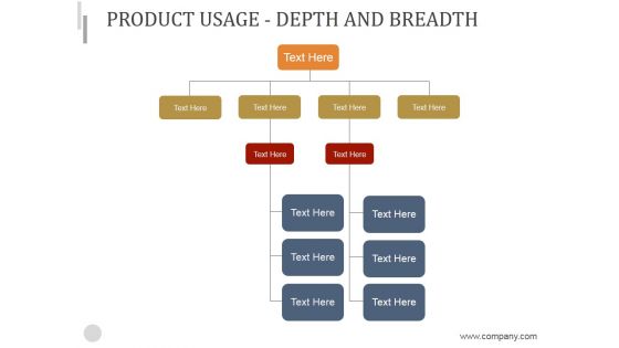 Product Usage - Depth And Breadth Ppt PowerPoint Presentation Slide