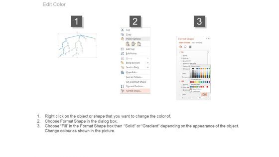 Product Usage Depth And Breadth Ppt Slides