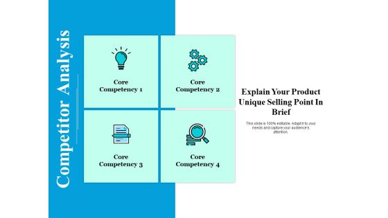 Product Usage Ppt PowerPoint Presentation Complete Deck With Slides
