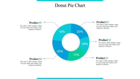 Product Usage Ppt PowerPoint Presentation Complete Deck With Slides