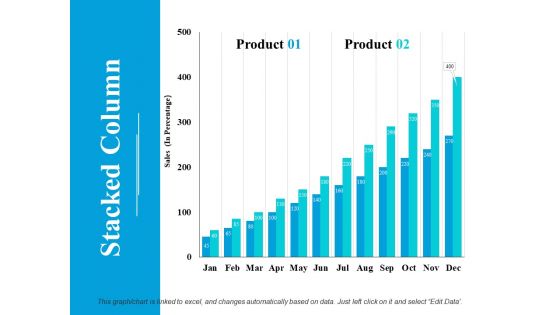 Product Usage Ppt PowerPoint Presentation Complete Deck With Slides