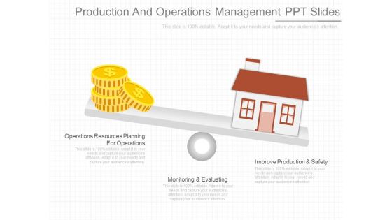 Production And Operations Management Ppt Slides