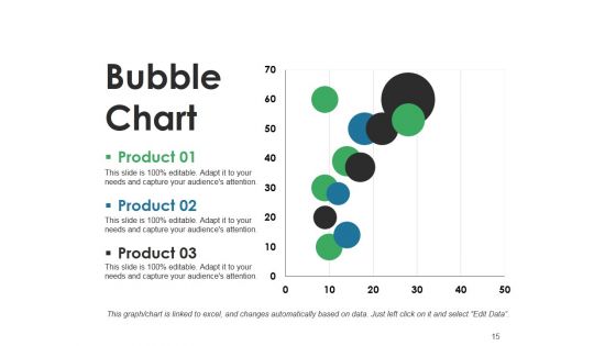 Production Budget Ppt PowerPoint Presentation Complete Deck With Slides