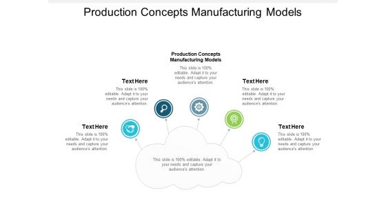Production Concepts Manufacturing Models Ppt PowerPoint Presentation Slides Example File Cpb