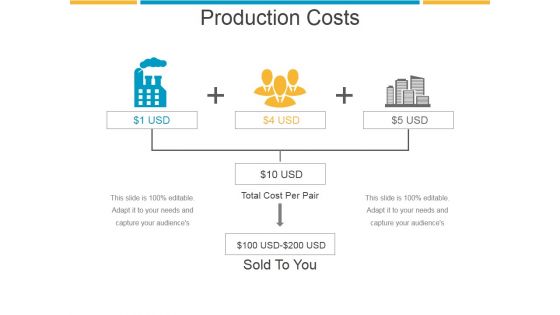 Production Costs Template 1 Ppt PowerPoint Presentation Layout Production Costs Template 1 Ppt PowerPoint Presentation Layout