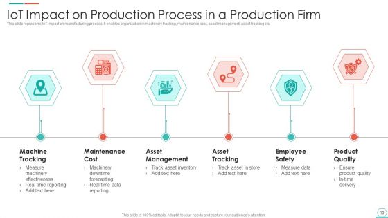 Production Firm Ppt PowerPoint Presentation Complete Deck With Slides