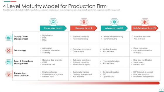 Production Firm Ppt PowerPoint Presentation Complete Deck With Slides