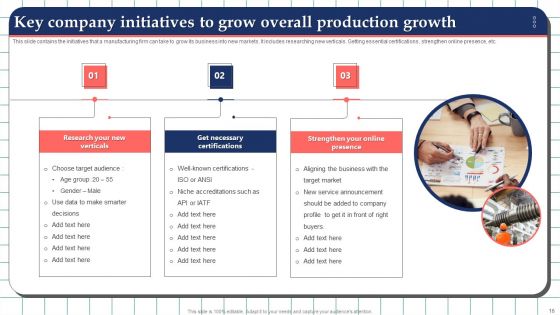 Production Growth Ppt PowerPoint Presentation Complete With Slides