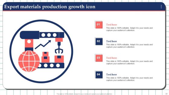 Production Growth Ppt PowerPoint Presentation Complete With Slides