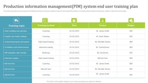 Production Information Managementpim System End User Training Plan Information PDF