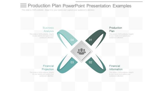 Production Plan Powerpoint Presentation Examples