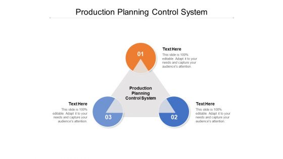 Production Planning Control System Ppt PowerPoint Presentation Portfolio Deck Cpb