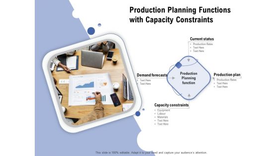 Production Planning Functions With Capacity Constraints Ppt PowerPoint Presentation Slides Show