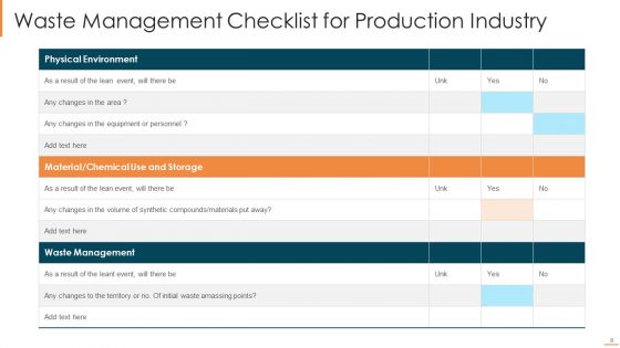 Production Ppt PowerPoint Presentation Complete Deck With Slides