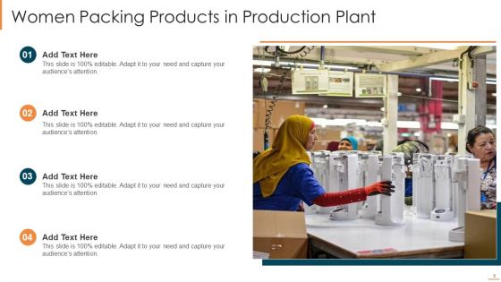 Production Ppt PowerPoint Presentation Complete Deck With Slides