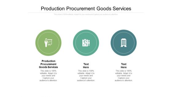Production Procurement Goods Services Ppt PowerPoint Presentation Inspiration Graphic Images Cpb