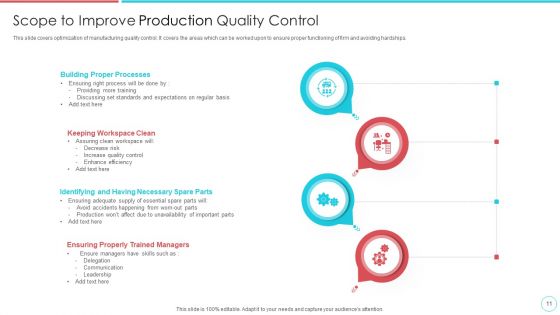 Production Quality Ppt PowerPoint Presentation Complete Deck With Slides