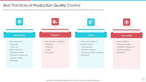 Production Quality Ppt PowerPoint Presentation Complete Deck With Slides