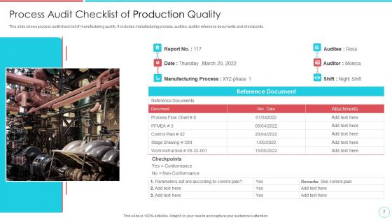 Production Quality Ppt PowerPoint Presentation Complete Deck With Slides