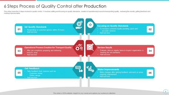 Production Quality Ppt PowerPoint Presentation Complete Deck With Slides