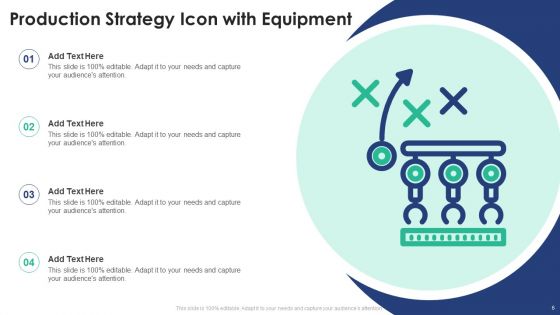 Production Strategy Ppt PowerPoint Presentation Complete Deck With Slides