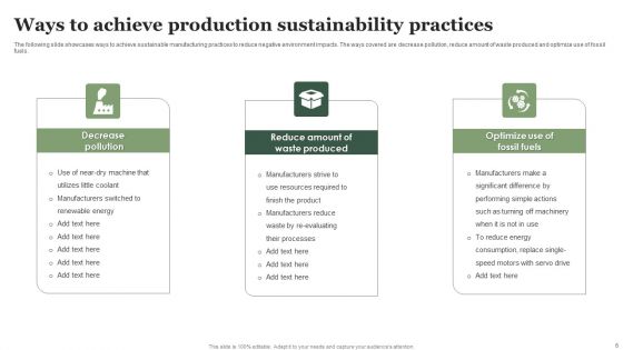 Production Sustainability Ppt PowerPoint Presentation Complete Deck With Slides