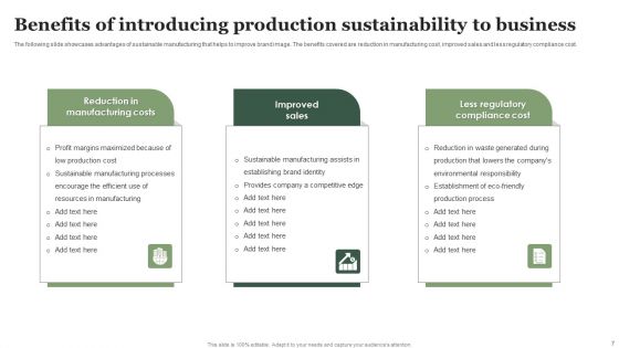 Production Sustainability Ppt PowerPoint Presentation Complete Deck With Slides