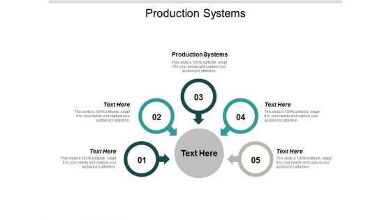 Production Systems Ppt PowerPoint Presentation File Gridlines Cpb