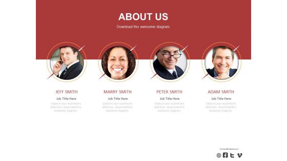 Productive Employees About Us Details Powerpoint Slides