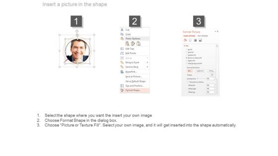 Productive Employees About Us Details Powerpoint Slides