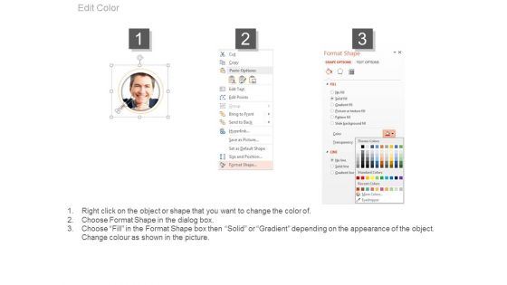 Productive Employees About Us Details Powerpoint Slides