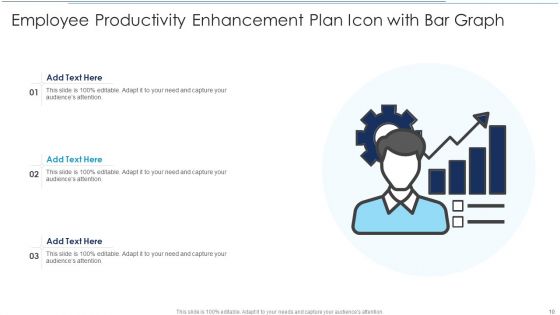 Productivity Enhancement Plan Ppt PowerPoint Presentation Complete Deck With Slides