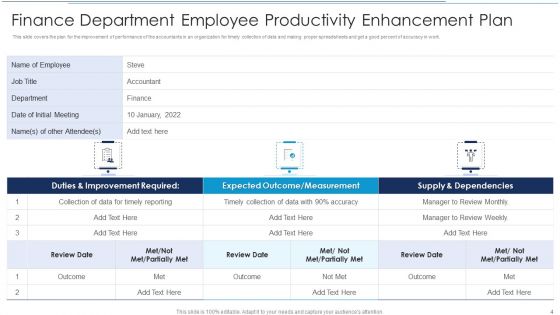 Productivity Enhancement Plan Ppt PowerPoint Presentation Complete Deck With Slides