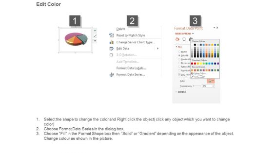 Productivity Improvement Techniques Good Ppt Example